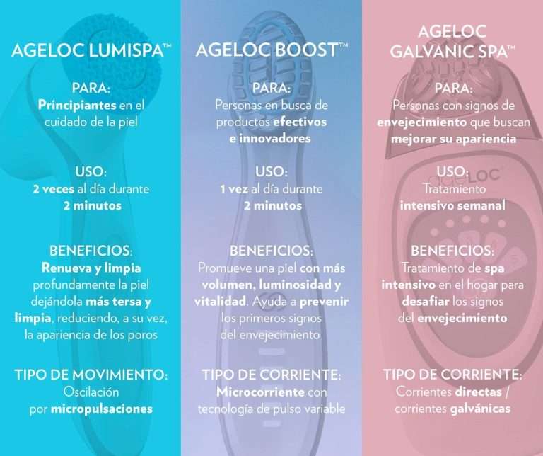 Blog. "Belleza por dentro y por fuera" 11